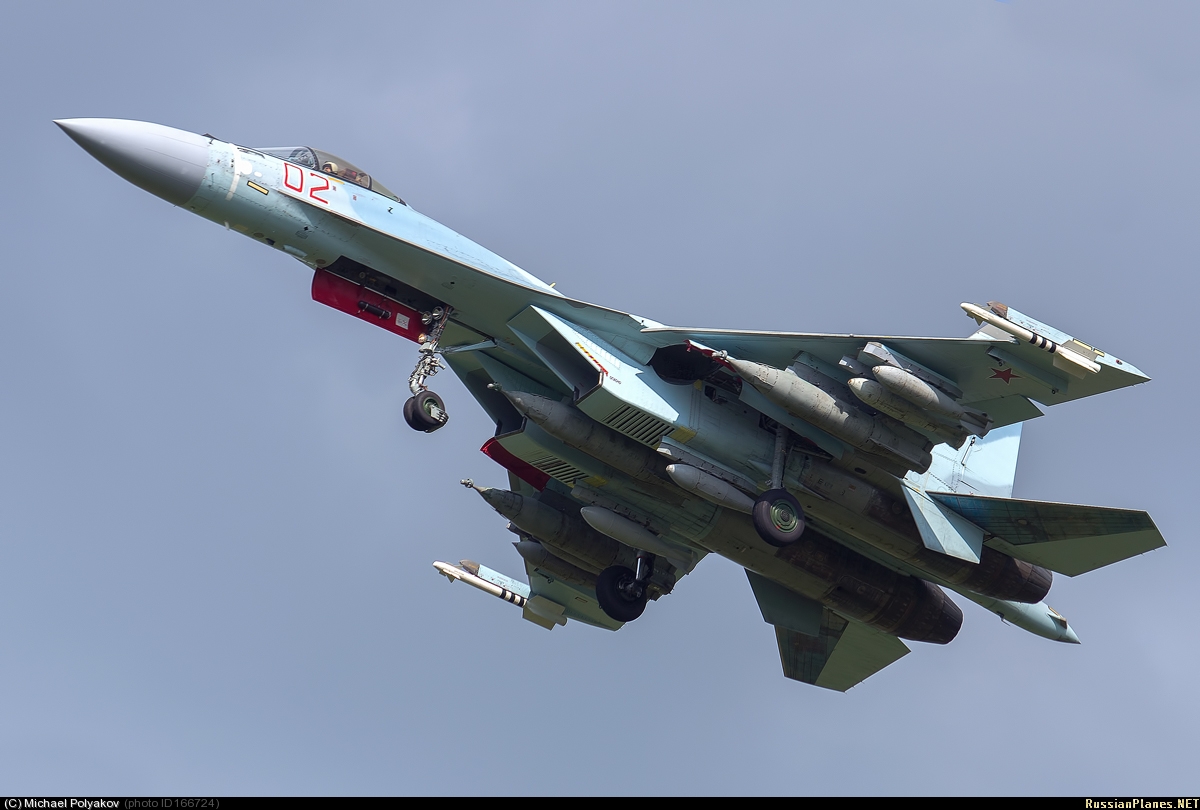 Kyiv News