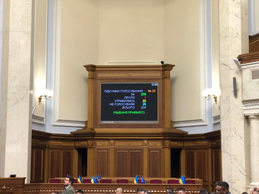 Kyiv News