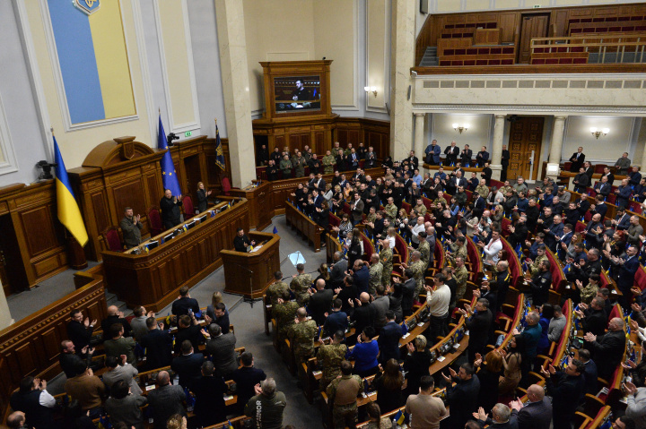 Kyiv News