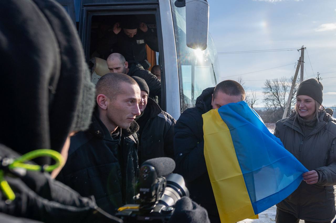 Kyiv News